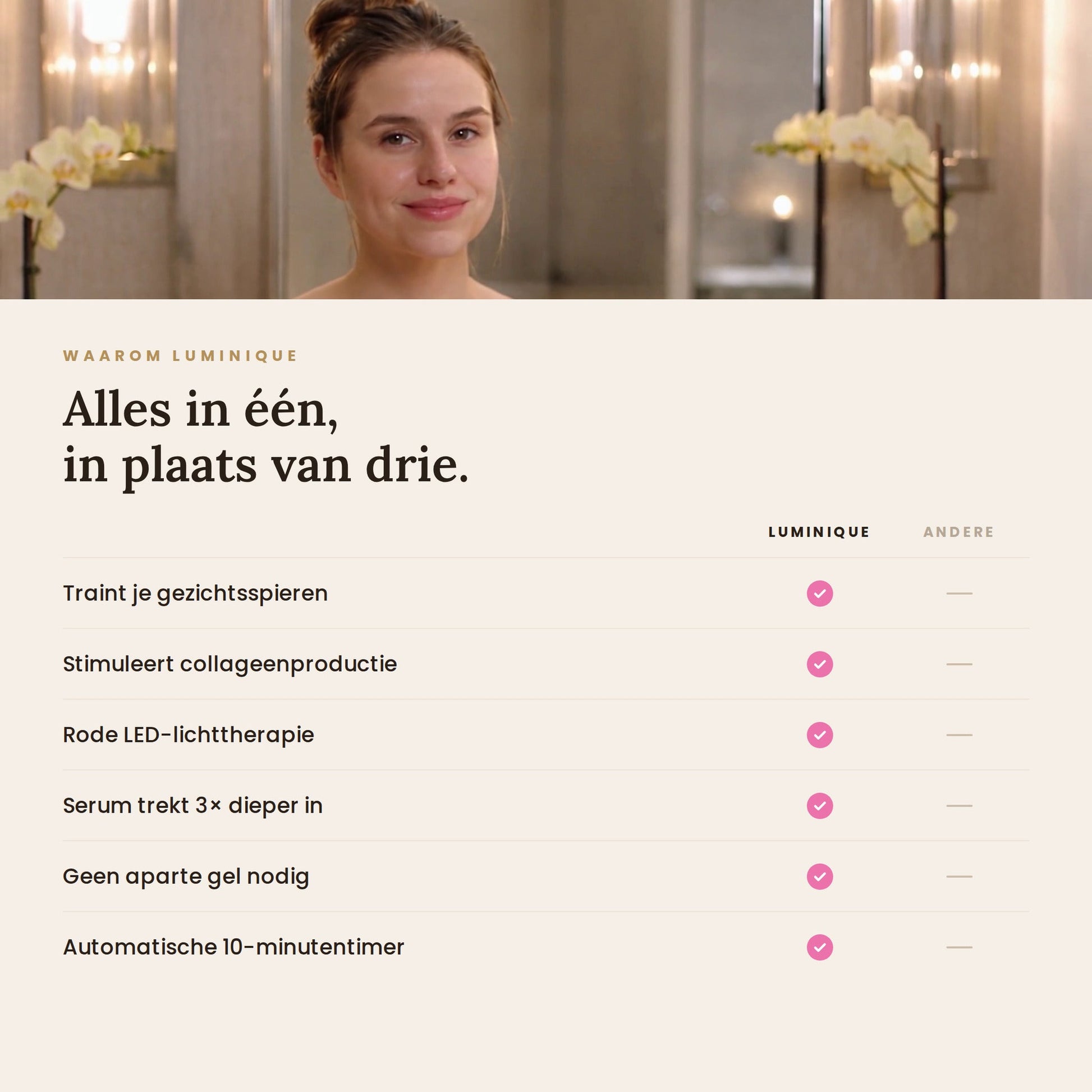 Vergelijking: wat de Luminique doet tegenover andere gezichtsapparaten