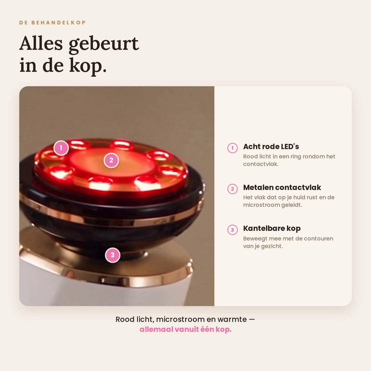 De behandelkop van de Luminique van dichtbij: acht rode LED's rondom het metalen contactvlak
